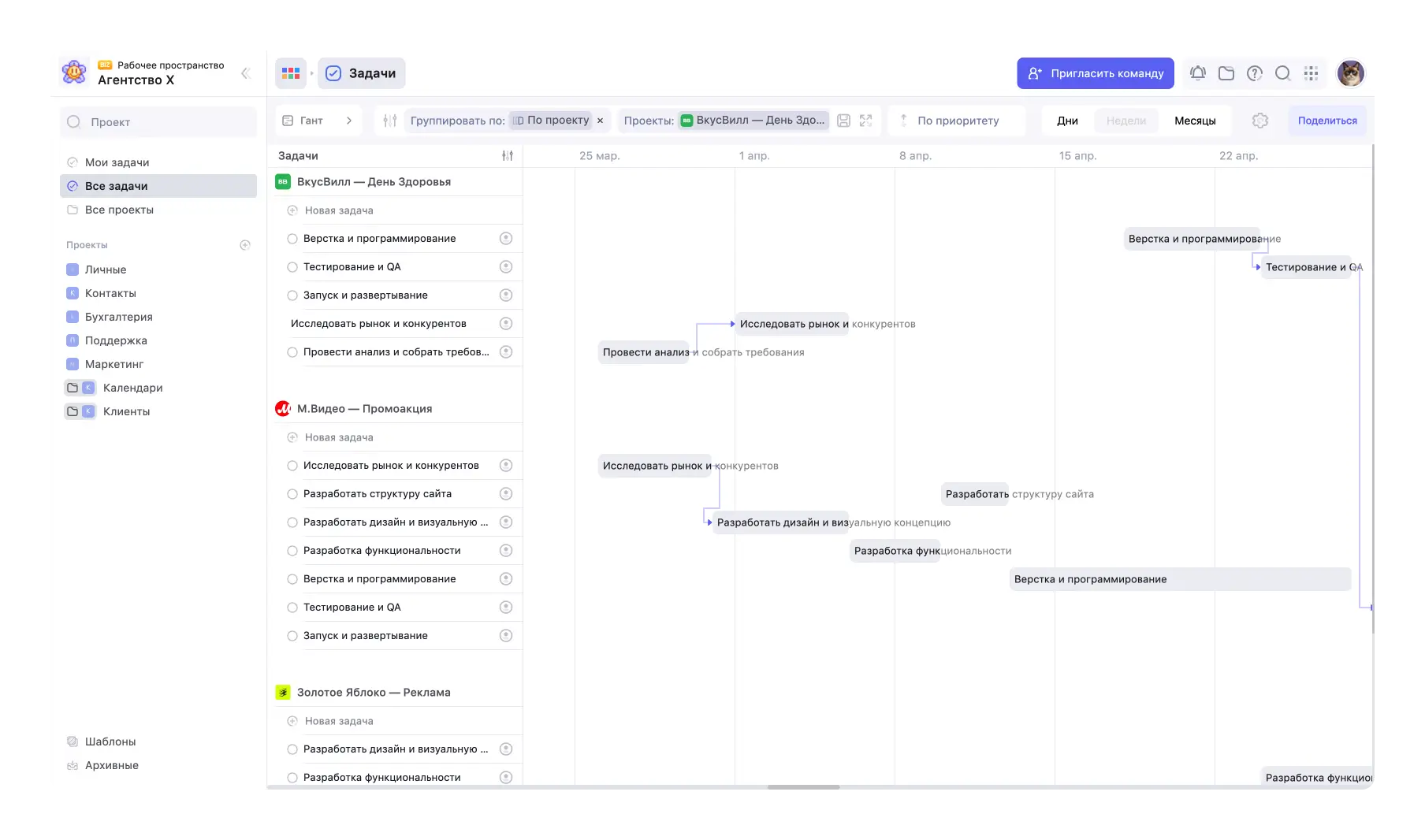 Скриншот из WEEEK