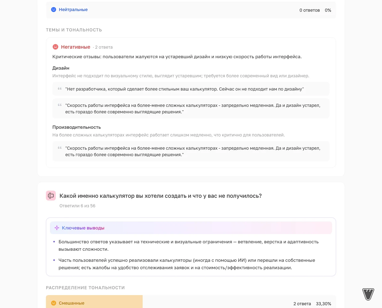 Темы внутри тональности с цитатами