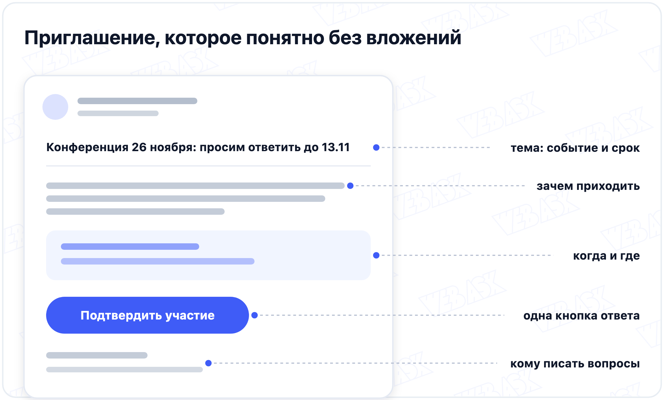 Письмо-приглашение в почте с выносками: тема с событием и сроком, зачем приходить, когда и где, одна кнопка ответа, кому писать вопросы