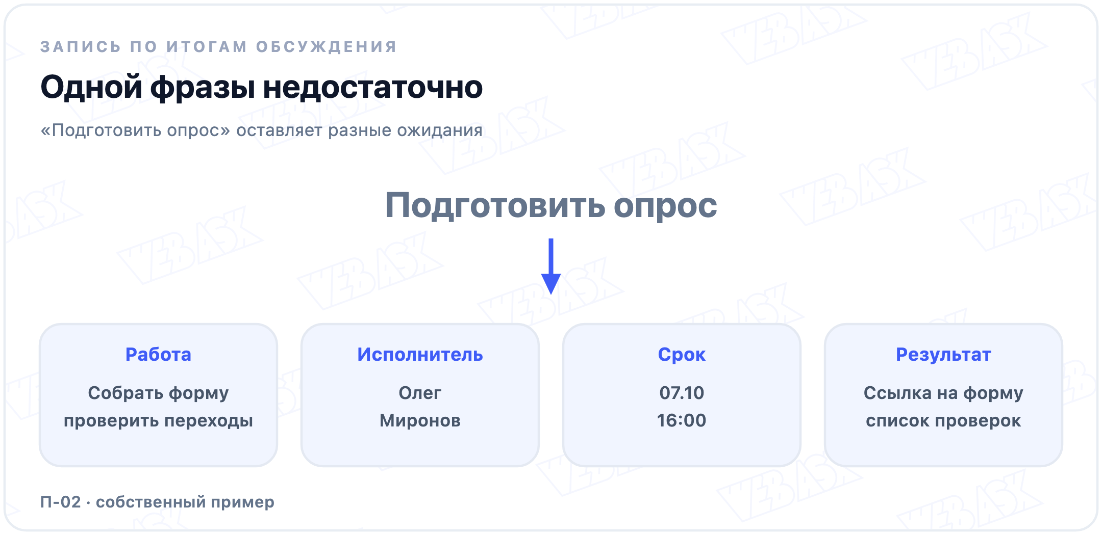Поручение П-02 из примера: действие, исполнитель, срок и проверяемый результат