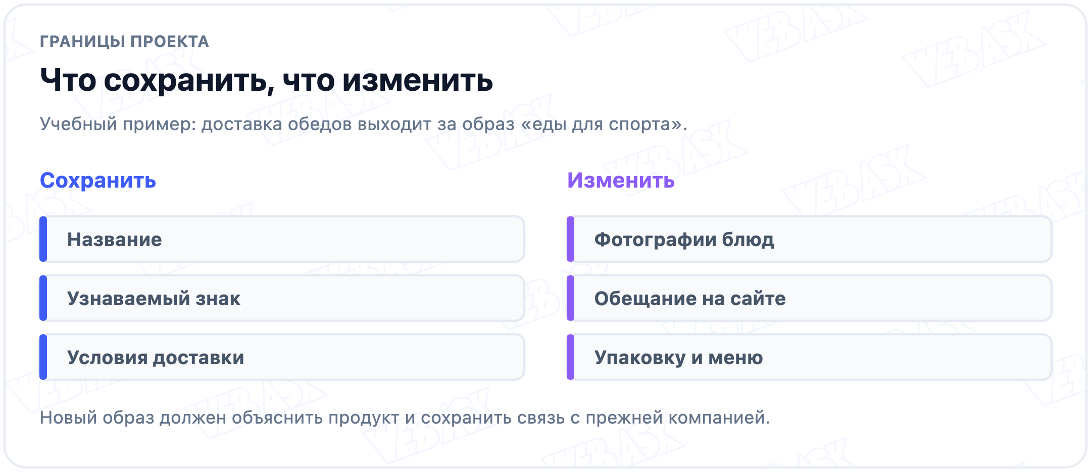 Границы учебного ребрендинга доставки обедов: сохраняем название, узнаваемый знак и условия доставки; меняем фотографии, обещание на сайте, упаковку и меню