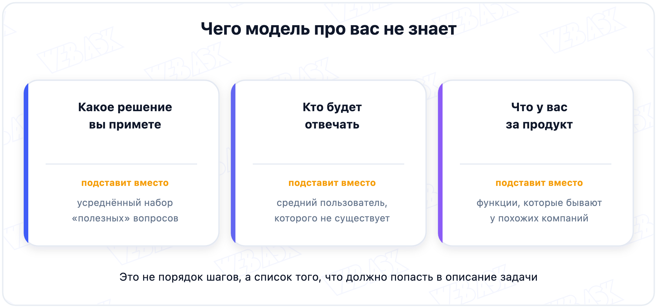 Три вещи, которых модель не знает про ваш опрос, и что она подставляет вместо них