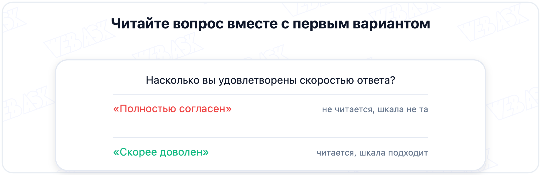Вопрос и вариант ответа читаются подряд как одна фраза, и сразу видно несовпадение