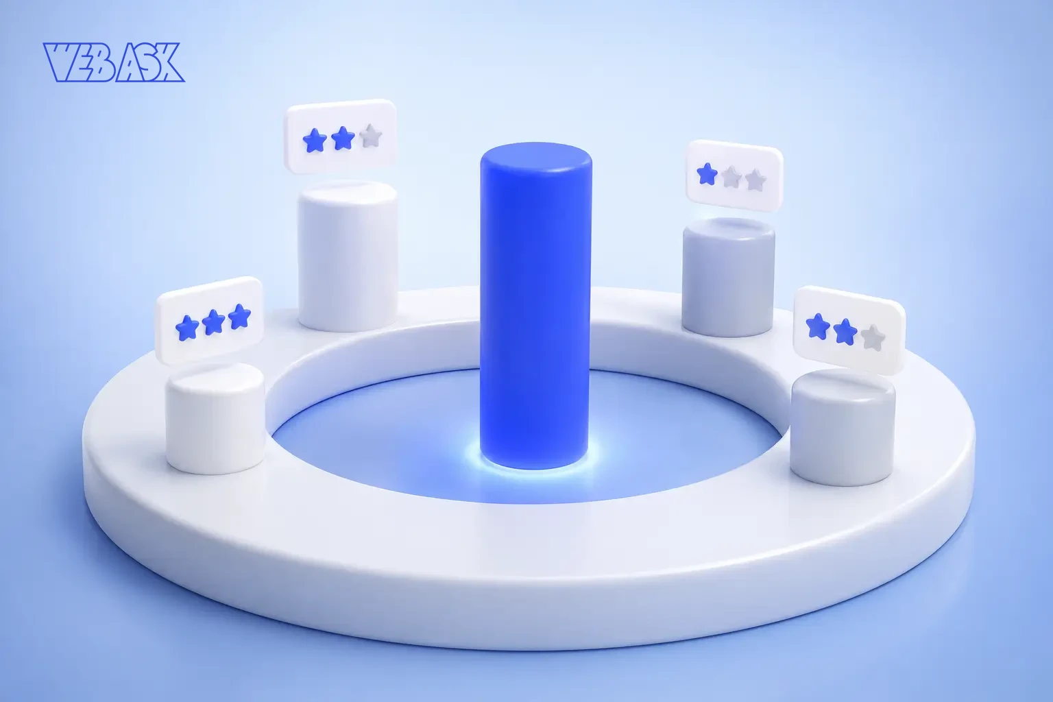 Сервисы для оценки 360°: какую платформу выбрать
