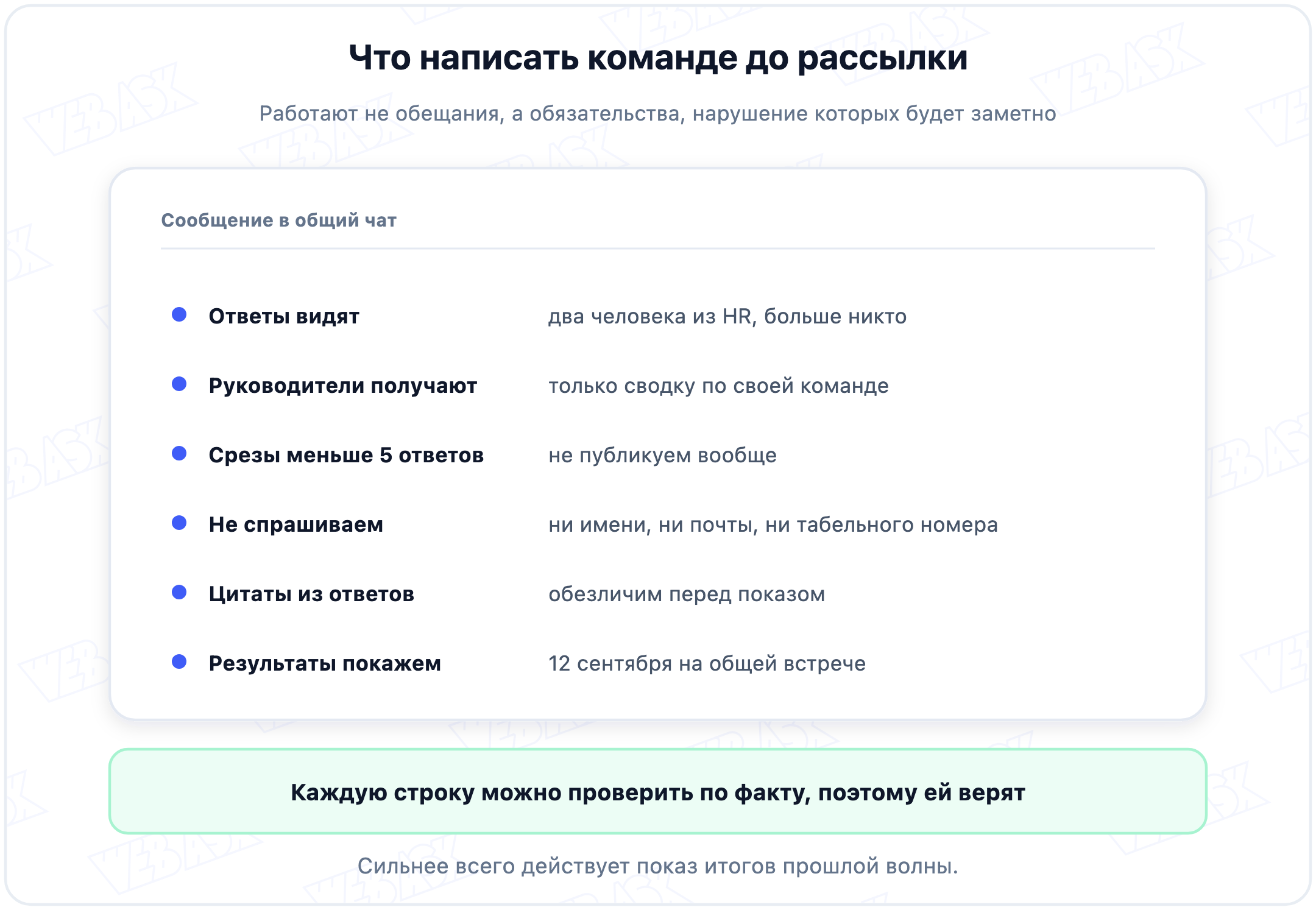 Что сказать команде до запуска анонимного опроса