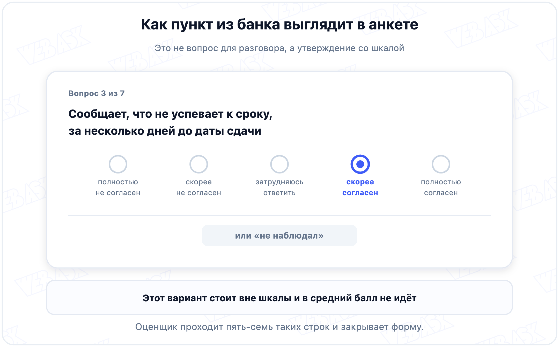 Пункт из банка в виде строки анкеты со шкалой из пяти делений и вариантом «не наблюдал»