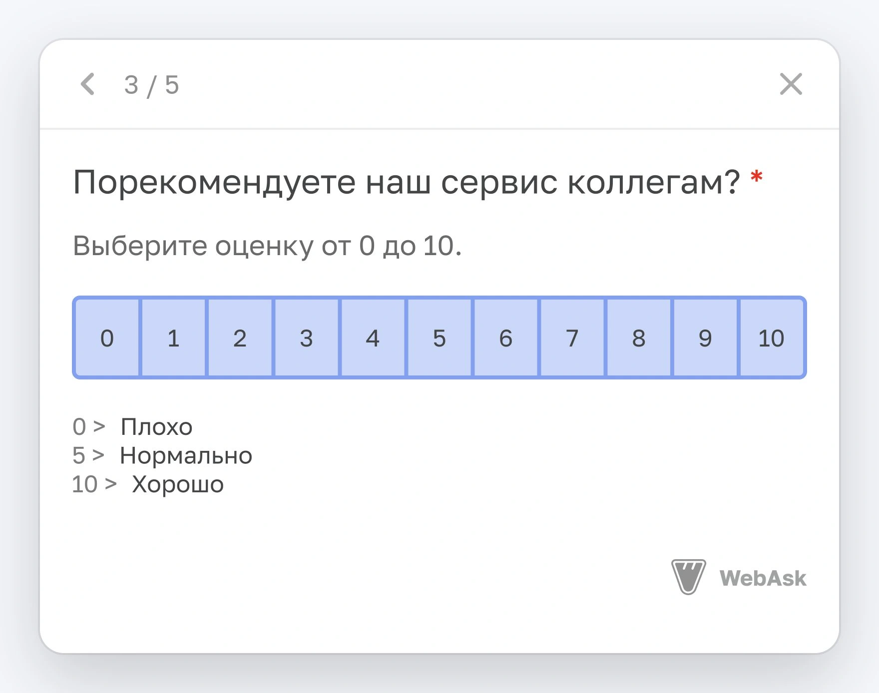 Шкала NPS от 0 до 10 в одной строке мини-карточки