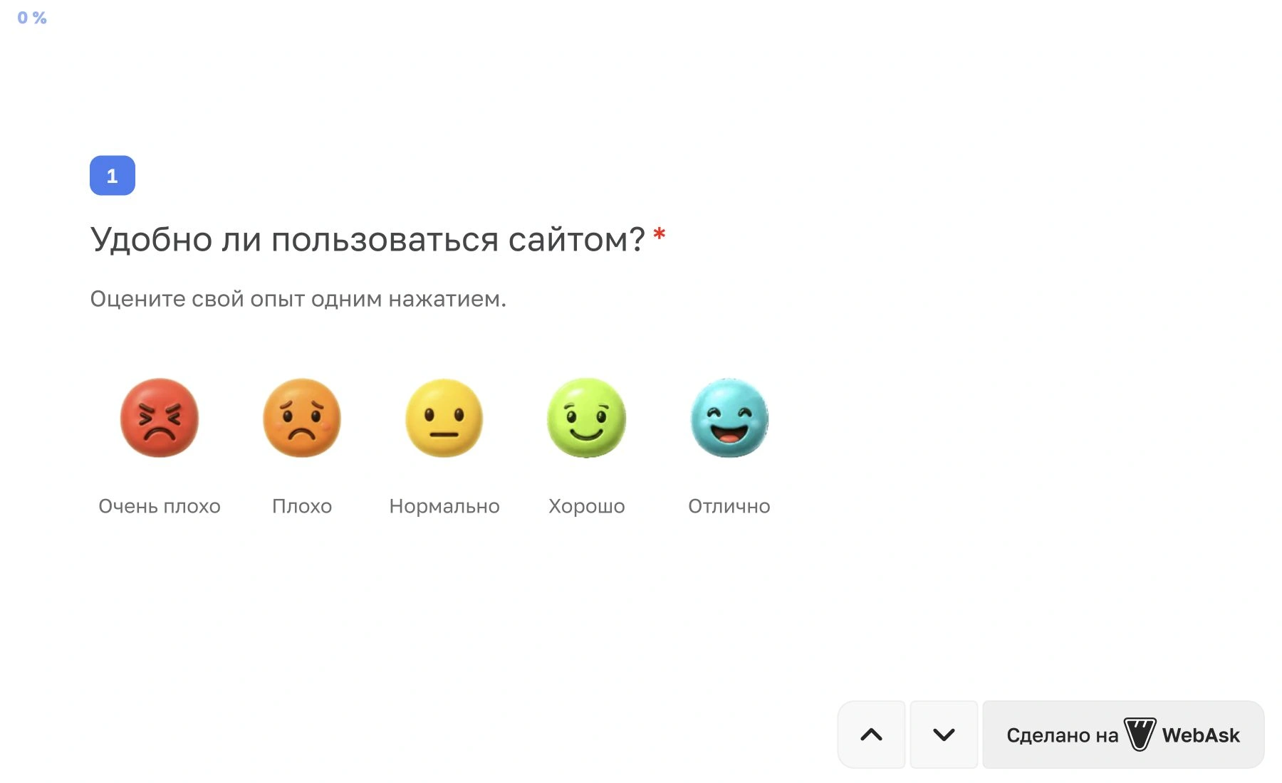 Смайл-рейтинг Удобно ли пользоваться сайтом в обычной анкете WebAsk