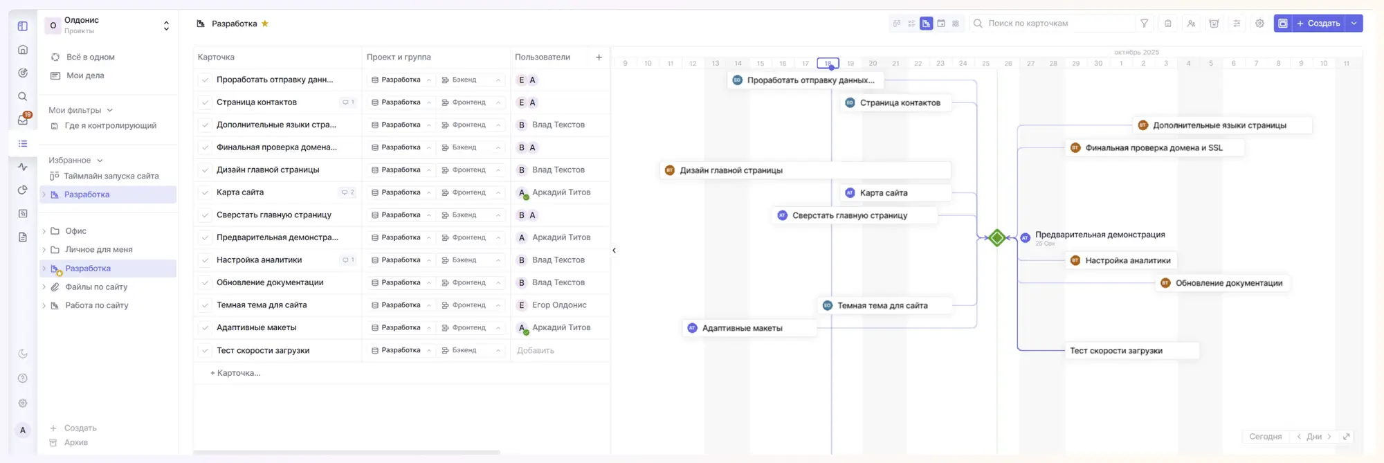 Скриншот из Shtab
