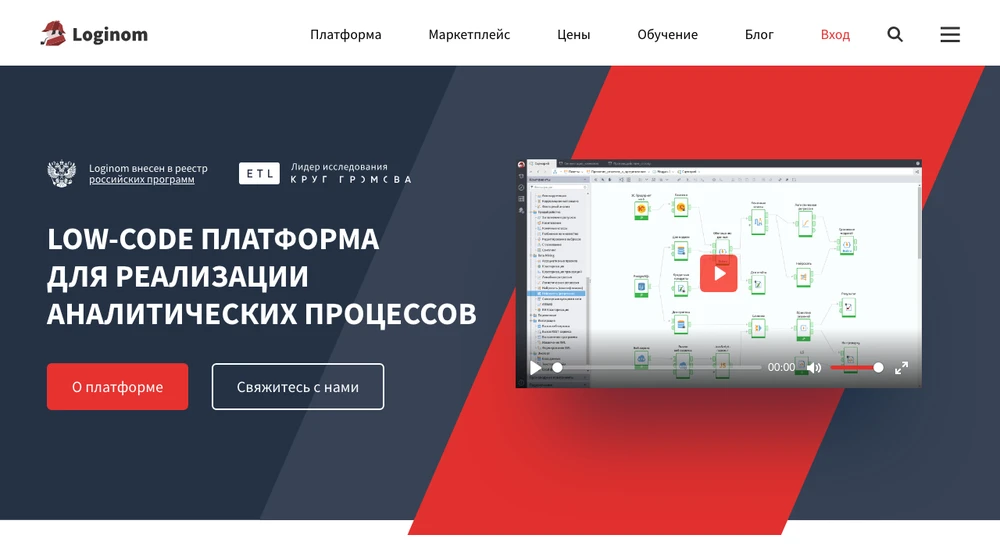 Главная страница Loginom: low-code платформа для аналитических процессов