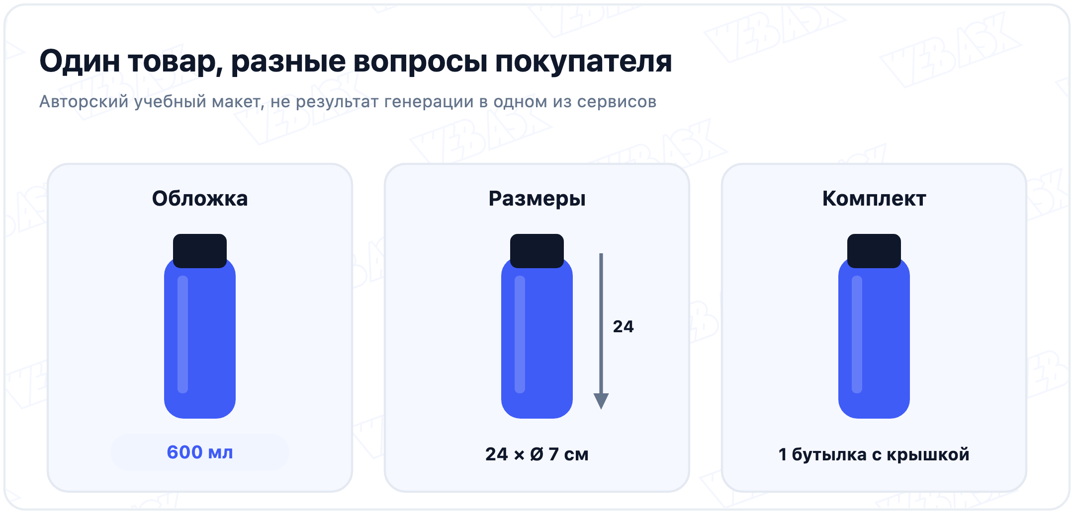 Авторский учебный макет серии: обложка бутылки, размеры и комплект