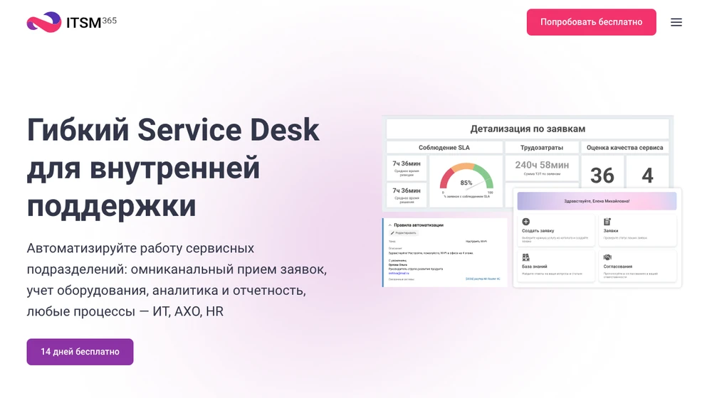 Страница ITSM 365 Support: service desk для внутренней поддержки с отчётами по SLA