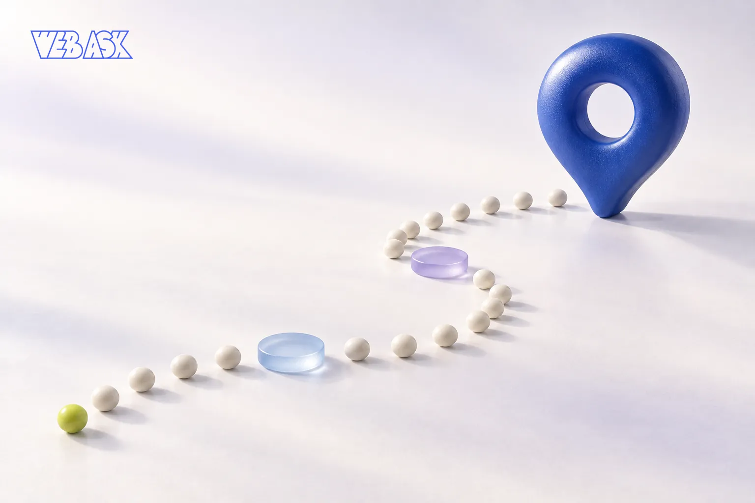 Как правильно построить карту пути клиента (Customer journey map)