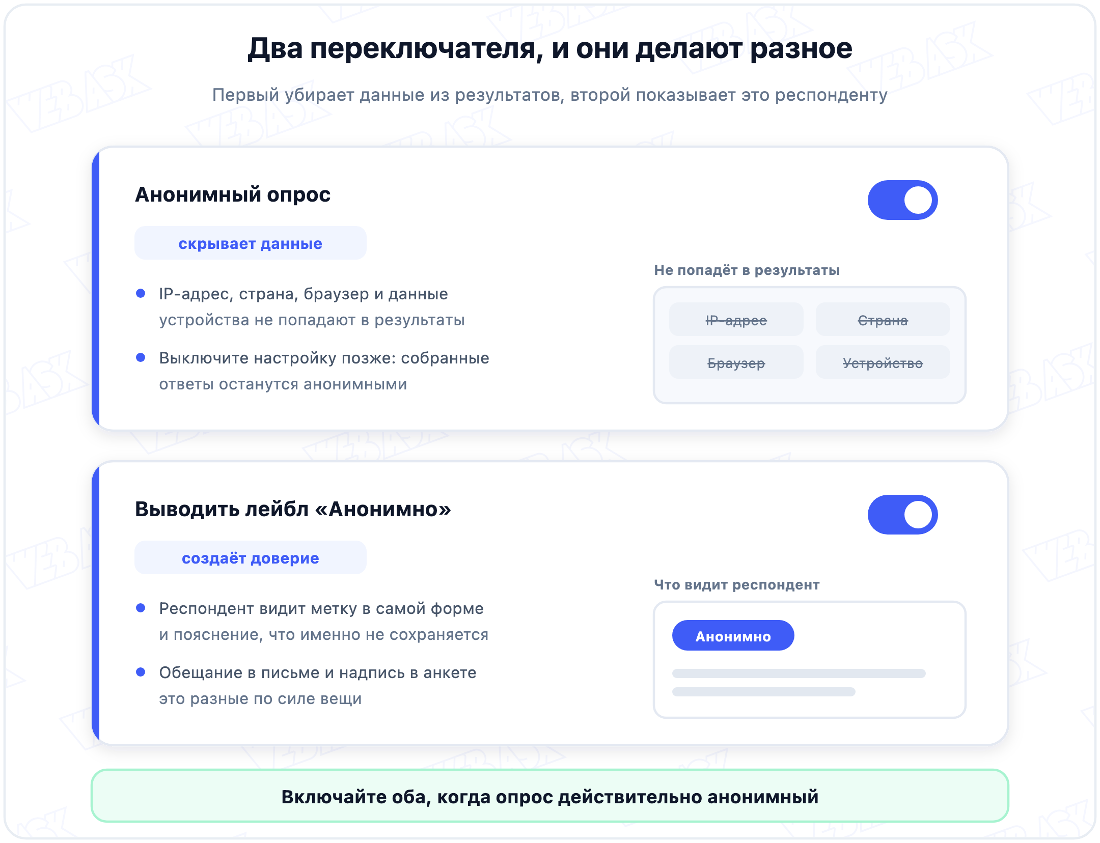 Два переключателя анонимности в настройках опроса WebAsk