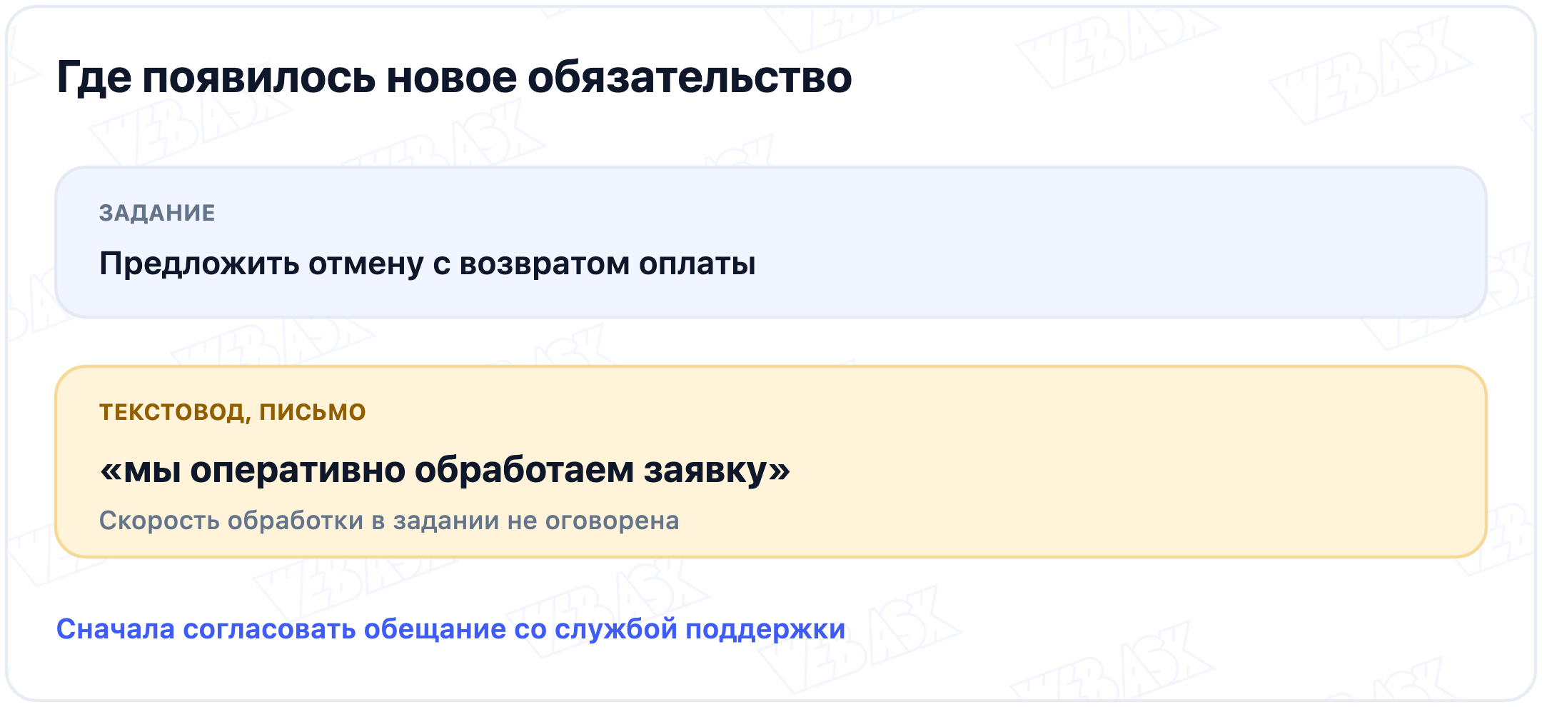 Задание требовало предложить возврат оплаты; Текстовод дополнительно обещал оперативно обработать заявку