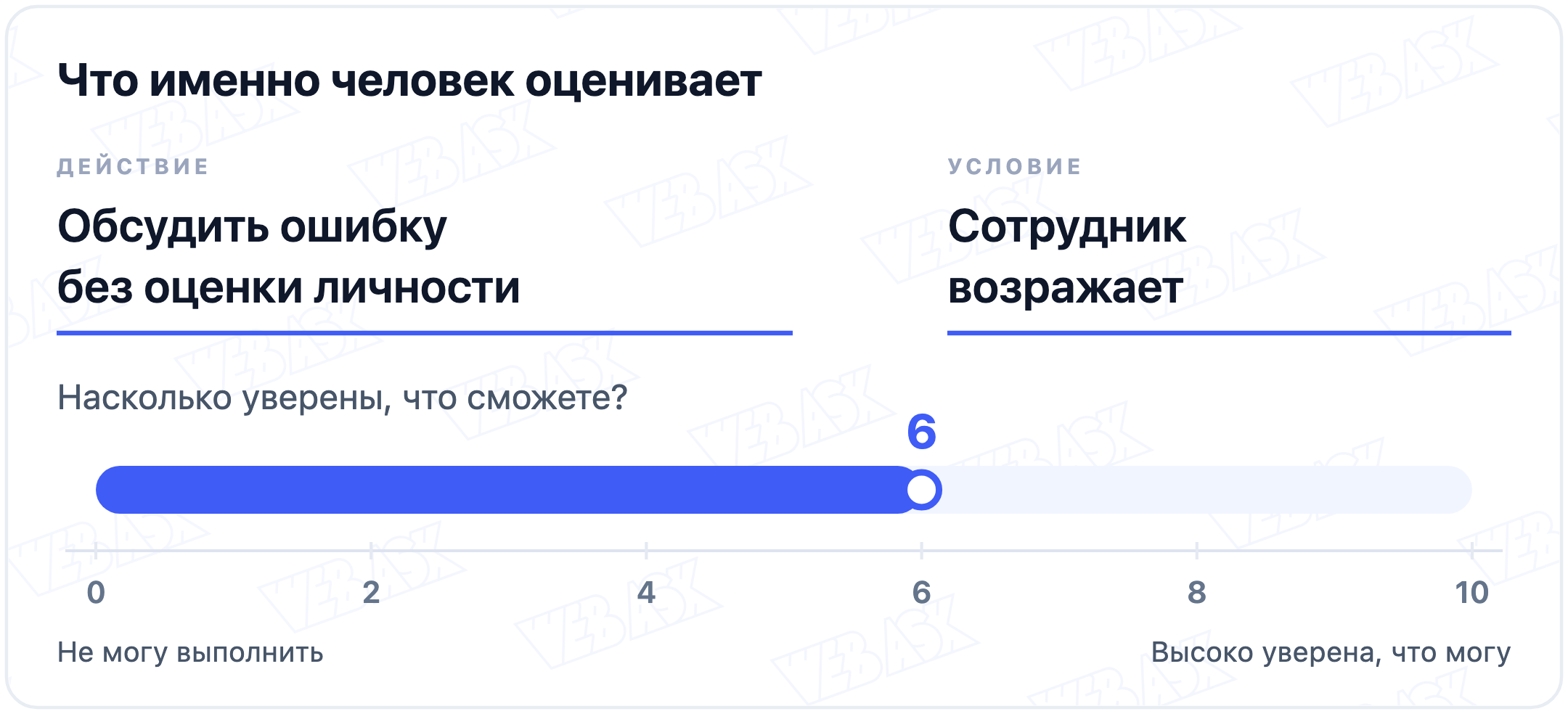 Учебный вопрос о способности обсудить ошибку без оценки личности, если сотрудник возражает: ответ 6 на шкале уверенности 0–10