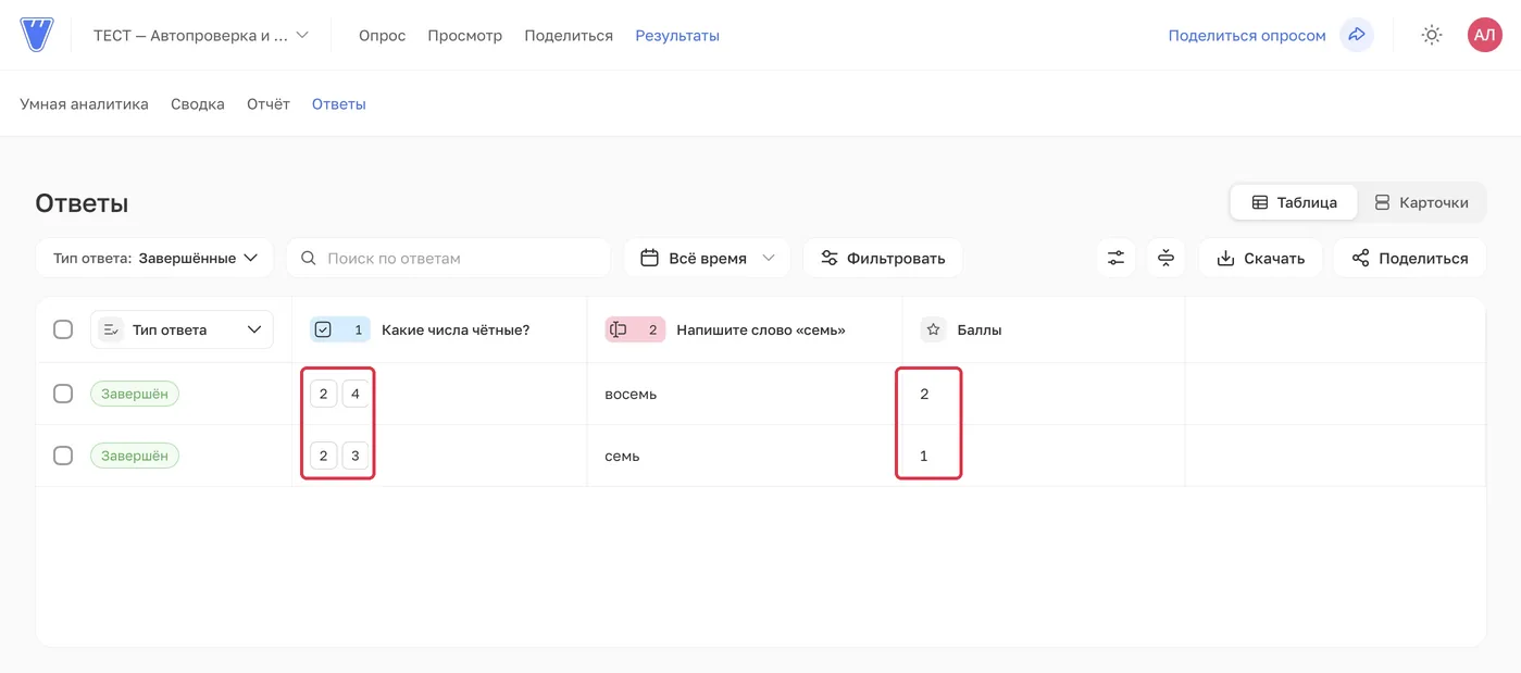 Сохранённые ответы: выбор 2 и 3 дал 1 балл, а выбор 2 и 4 — 2. Свободный текст сохранён отдельно.