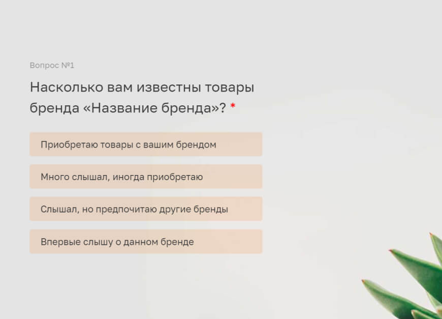 Исследование узнаваемости бренда