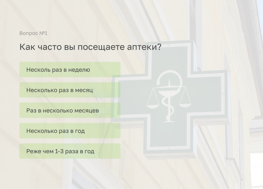 Оценка аптеки