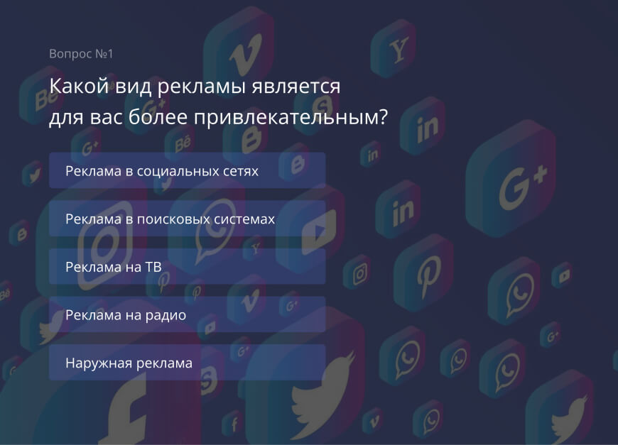 Оценка эффективности рекламы в соцсети